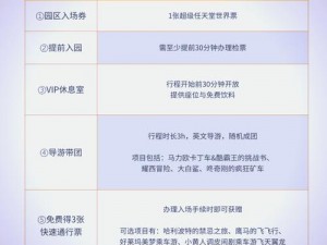 神秘电影的 5 个路线 vip，如何找到最适合自己的？