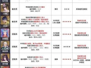 斗罗大陆海马斗罗魂师对决最佳魂环搭配策略解析与建议攻略