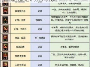 符文工厂5料理技能极速提升攻略：全面解析料理技能进阶方法与技巧