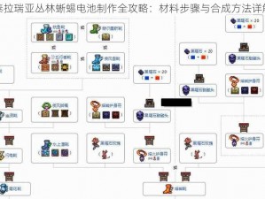 泰拉瑞亚丛林蜥蜴电池制作全攻略：材料步骤与合成方法详解