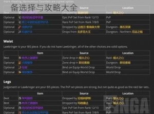 在 Unturned 中称霸 PVP：技巧、装备选择与攻略大全