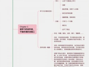 《元素之力：堕落女巫 人物修改教程——从实事信息中汲取灵感》