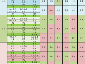 微信看图知成语太师第67关攻略大全：太师关卡答案全解析