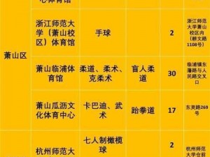 2023 年亚运会举办时间和地点是怎样的？