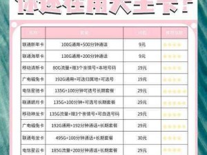 2024 年全国精品卡一卡二如何实现最佳使用体验？