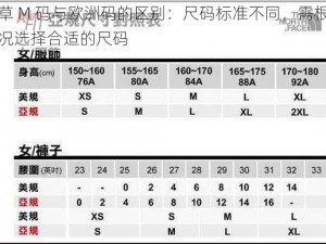 四叶草 M 码与欧洲码的区别：尺码标准不同，需根据实际情况选择合适的尺码