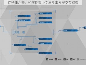 底特律之变：如何设置中文与故事发展交互探索