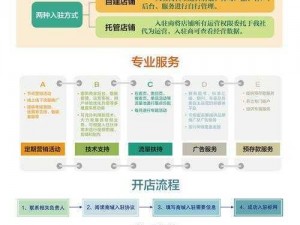 精东传媒一二三区进站口为何难找？怎样才能快速找到？