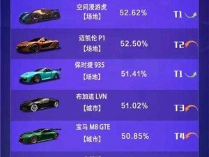 王牌竞速神剑号全面解析：最新保底价格一览表