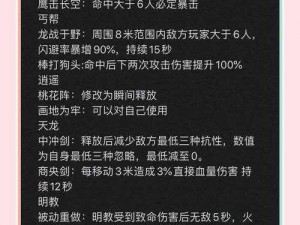 天龙八部手游：丐帮职业定位深度解析与技能加点策略指南