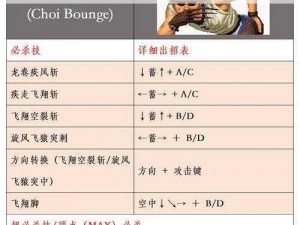 KOF揭秘：激活顶级格斗家14资质技能，探究援护技所需的援护魂数量揭秘