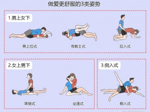 如何正确享用女朋友的私密部位——两性健康知识