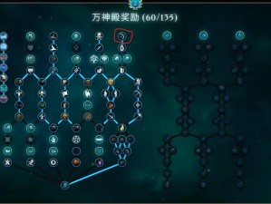 奇迹时代 4 蜘蛛骑士团套路玩法：探索优点与策略