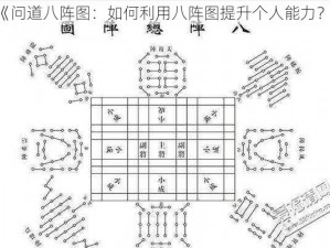 《问道八阵图：如何利用八阵图提升个人能力？》