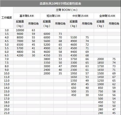 国精产品一线二线三线区别在于品质和价格