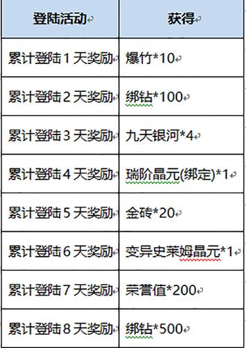 魔灵幻想礼包码使用指南：详细步骤与注意事项教你轻松兑换奖励