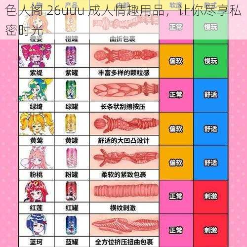 色人阁 26uuu 成人情趣用品，让你尽享私密时光