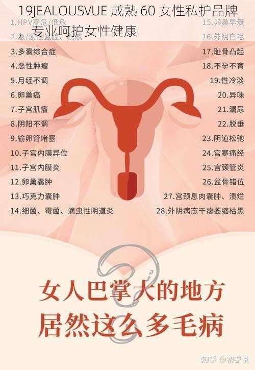 19JEALOUSVUE 成熟 60 女性私护品牌，专业呵护女性健康