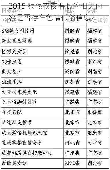 2015 狠狠夜夜撸 tv的相关内容是否存在色情低俗信息？