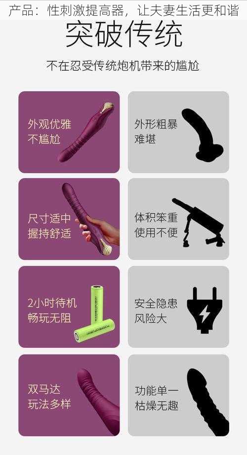 产品：性刺激提高器，让夫妻生活更和谐