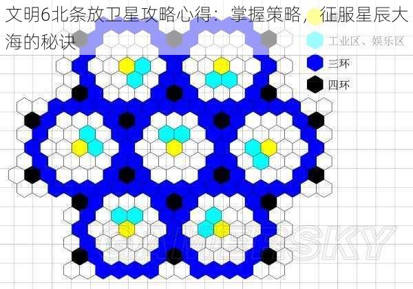 文明6北条放卫星攻略心得：掌握策略，征服星辰大海的秘诀