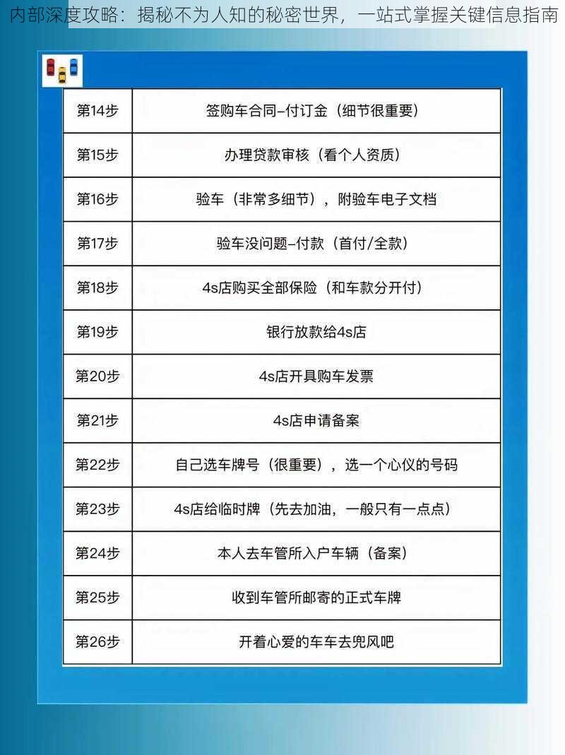 内部深度攻略：揭秘不为人知的秘密世界，一站式掌握关键信息指南