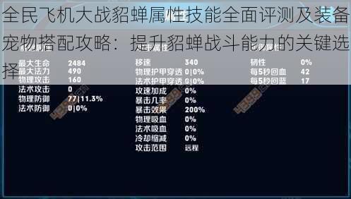 全民飞机大战貂蝉属性技能全面评测及装备宠物搭配攻略：提升貂蝉战斗能力的关键选择