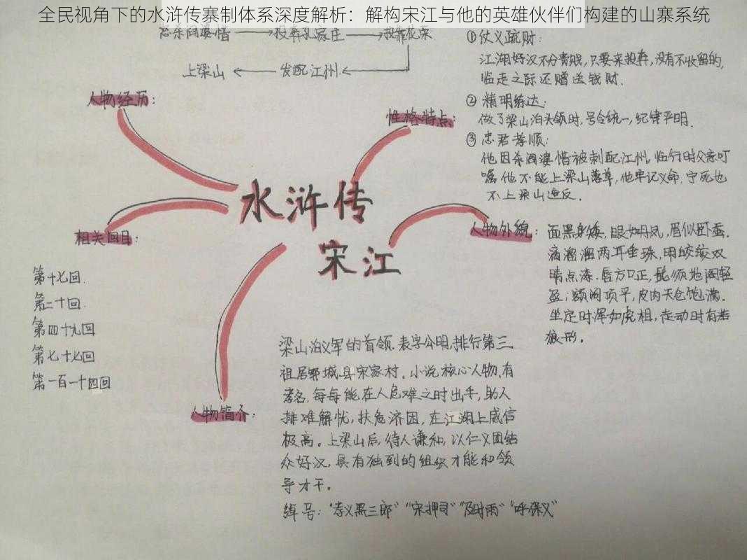 全民视角下的水浒传寨制体系深度解析：解构宋江与他的英雄伙伴们构建的山寨系统