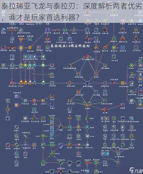 泰拉瑞亚飞龙与泰拉刃：深度解析两者优劣，谁才是玩家首选利器？