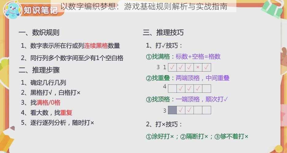 以数字编织梦想：游戏基础规则解析与实战指南