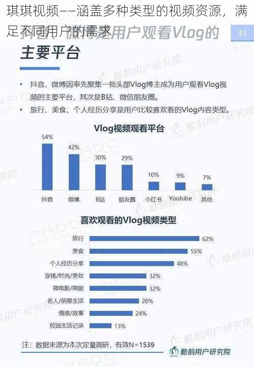 琪琪视频——涵盖多种类型的视频资源，满足不同用户的需求