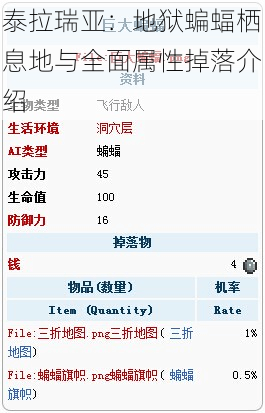 泰拉瑞亚：地狱蝙蝠栖息地与全面属性掉落介绍