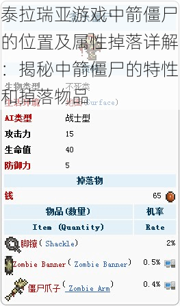 泰拉瑞亚游戏中箭僵尸的位置及属性掉落详解：揭秘中箭僵尸的特性和掉落物品