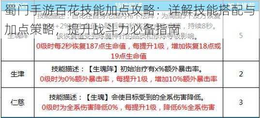 蜀门手游百花技能加点攻略：详解技能搭配与加点策略，提升战斗力必备指南