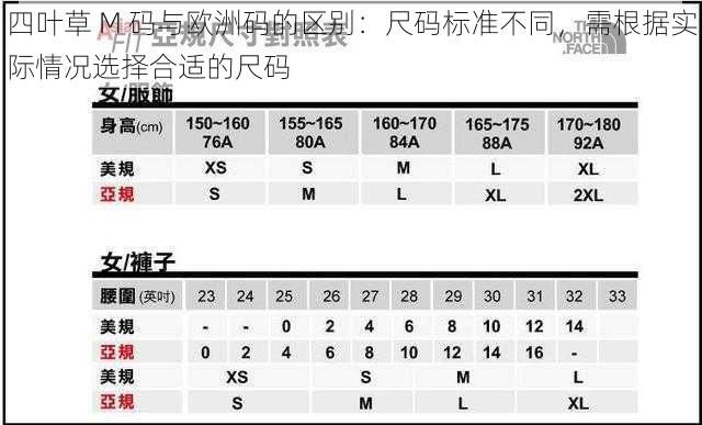 四叶草 M 码与欧洲码的区别：尺码标准不同，需根据实际情况选择合适的尺码