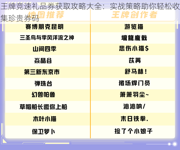 王牌竞速礼品券获取攻略大全：实战策略助你轻松收集珍贵券码