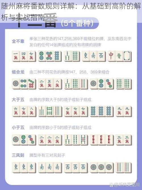 随州麻将番数规则详解：从基础到高阶的解析与实战指南