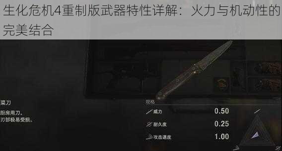 生化危机4重制版武器特性详解：火力与机动性的完美结合