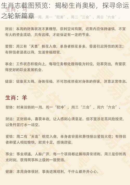 生肖志截图预览：揭秘生肖奥秘，探寻命运之轮新篇章