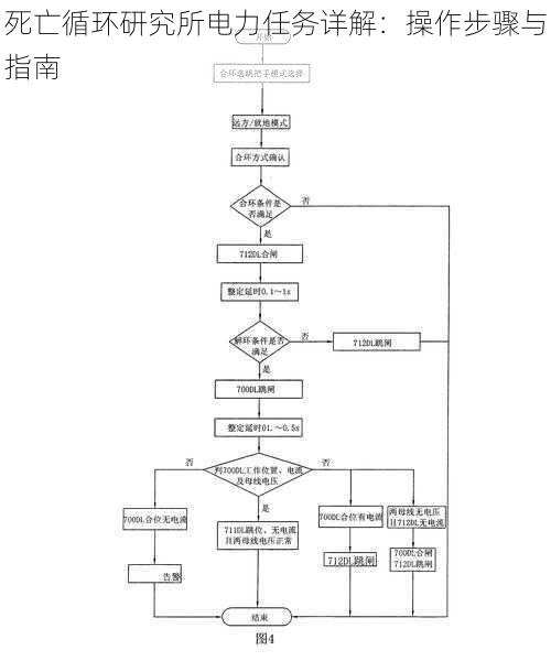 死亡循环研究所电力任务详解：操作步骤与指南