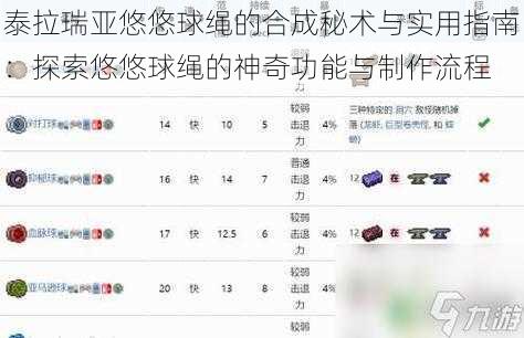 泰拉瑞亚悠悠球绳的合成秘术与实用指南：探索悠悠球绳的神奇功能与制作流程