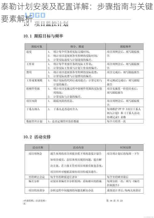 泰勒计划安装及配置详解：步骤指南与关键要素解析