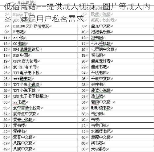 低俗网站——提供成人视频、图片等成人内容，满足用户私密需求