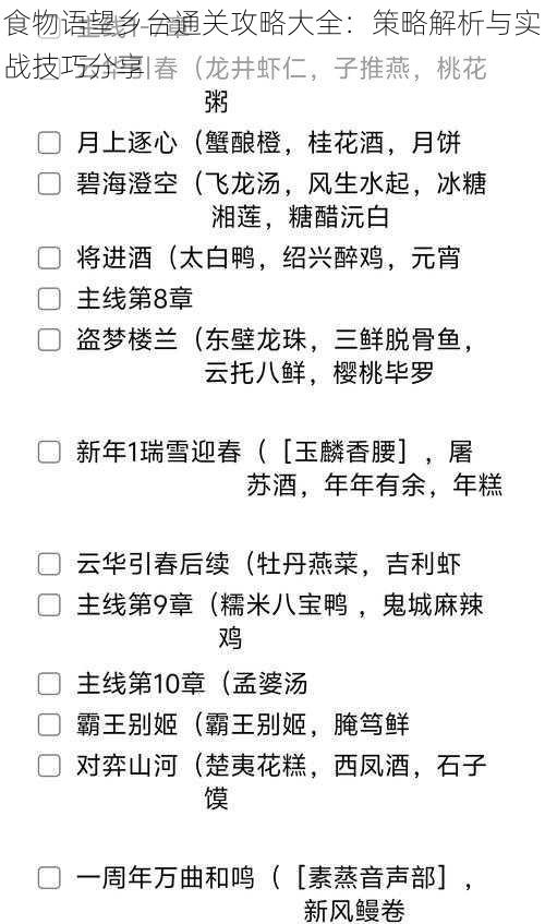 食物语望乡台通关攻略大全：策略解析与实战技巧分享