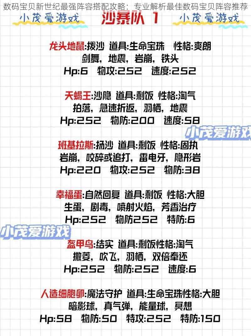 数码宝贝新世纪最强阵容搭配攻略：专业解析最佳数码宝贝阵容推荐