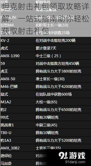 坦克射击礼包领取攻略详解：一站式指南助你轻松获取射击礼包