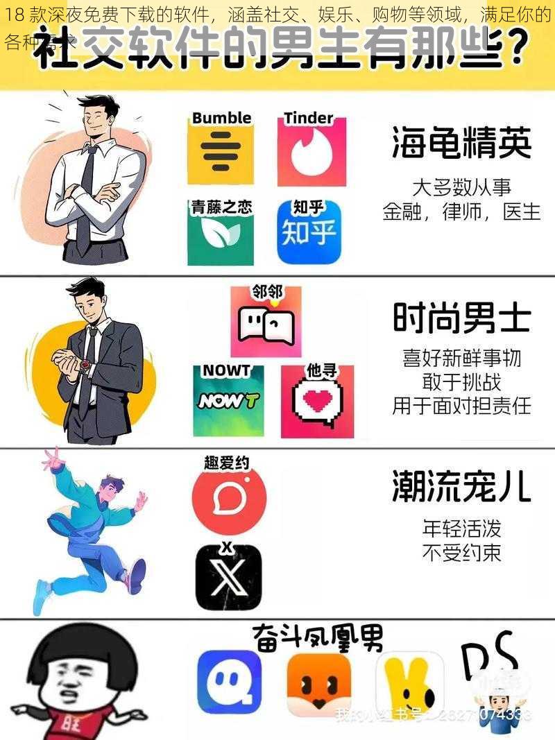 18 款深夜免费下载的软件，涵盖社交、娱乐、购物等领域，满足你的各种需求