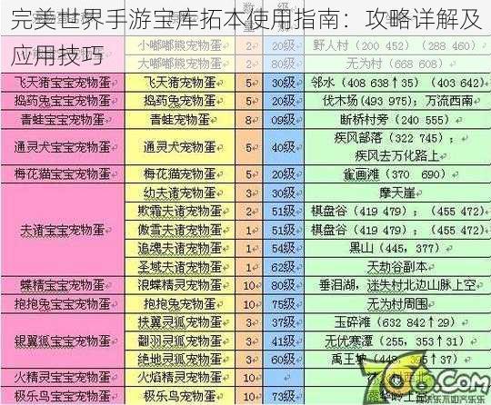 完美世界手游宝库拓本使用指南：攻略详解及应用技巧