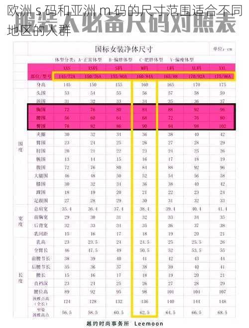 欧洲 s 码和亚洲 m 码的尺寸范围适合不同地区的人群