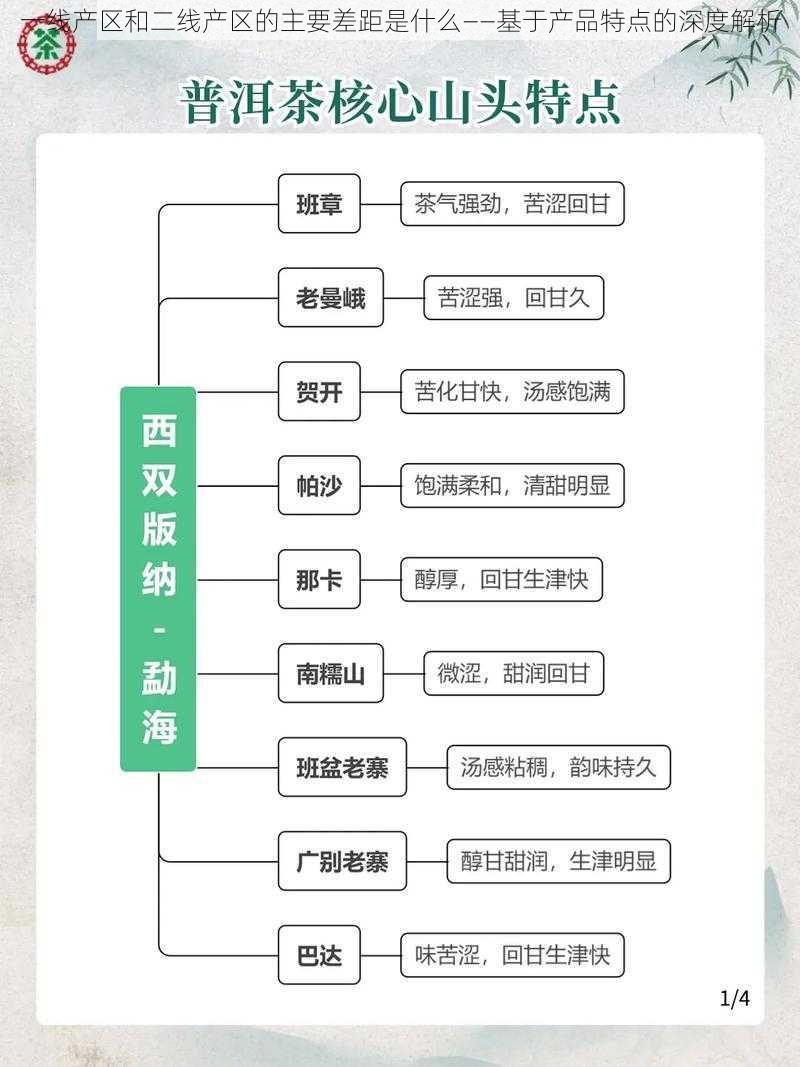 一线产区和二线产区的主要差距是什么——基于产品特点的深度解析